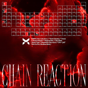 X:In — Chemical Moment